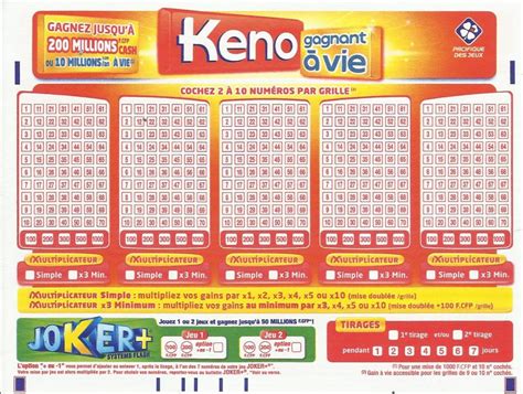 Keno Tax .